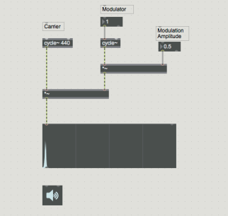 Screen Shot 2015-09-05 at 10.35.14 PM