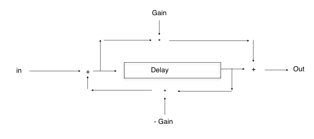 Screen Shot 2016-03-21 at 4.41.30 PM